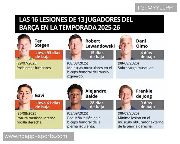 德比战前最后一练弗里克库巴西伯纳尔齐聚训练场备战